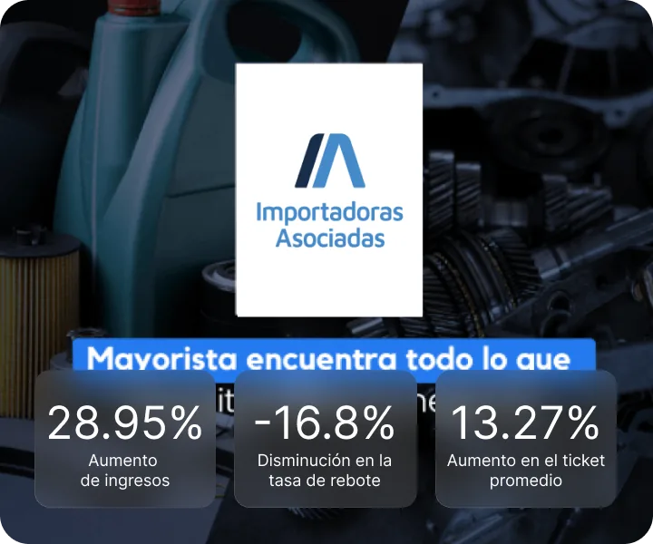 Caso de éxito Importadoras Asociadas: +28,95% aumento de ingresos, +13,27% ticket promedio y -16,8% tasa de rebote con ePartner Commerce